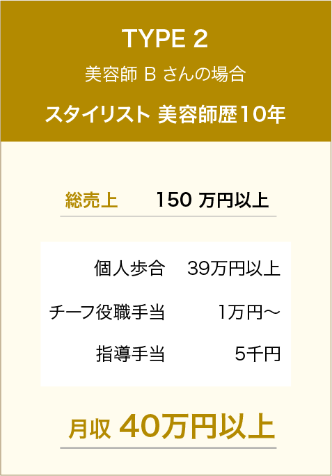 TYPE2 スタイリスト 美容師歴10年 月収40万円以上